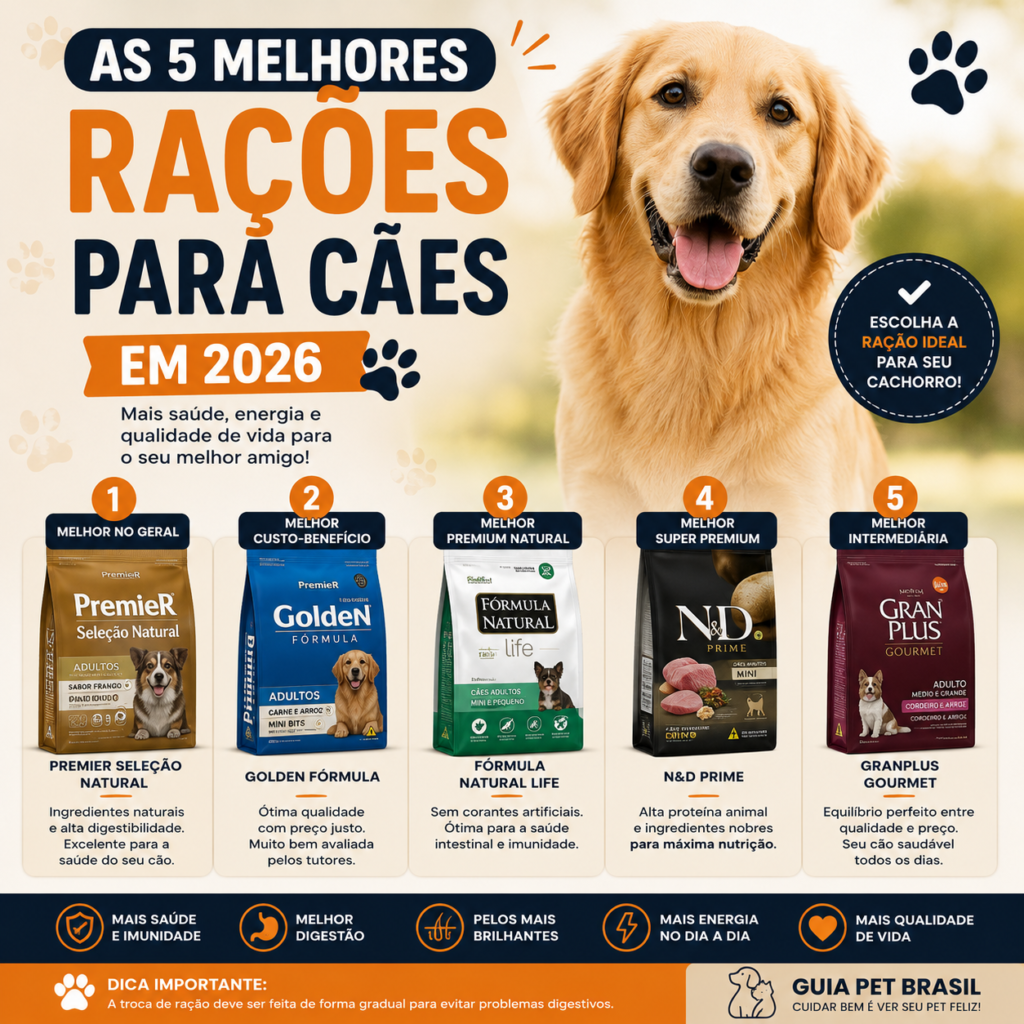 🐶5 Melhores rações para cachorro em 2026
